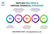 Importance of Hiring Virtual Finance Manager | Virtual PA London