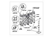 Scaffolding: Types, Component Parts, Merits & Demerits