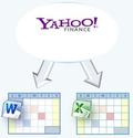 Scrape Yahoo Answers, Yahoo Finance Scraper, Extract Data From Yahoo, Data Mining