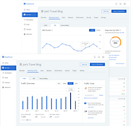 Best Web Hosting 2020 - Domains - WordPress - Bluehost