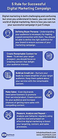 5 Rule for successful digital marketing campaign