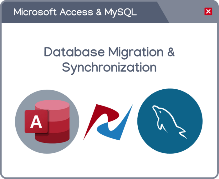 How to convert Access to MySQL? | DBConvert