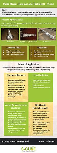 Static Mixers (Laminar and Turbulent) - SCube