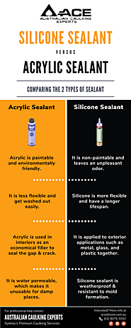 What is the difference between Silicone Sealant & Acrylic Sealant?