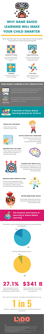 Game-based learning and Gamification