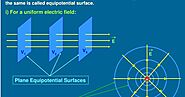 Equipotential surface