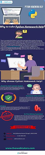 Python Homework Help | Piktochart Visual Editor