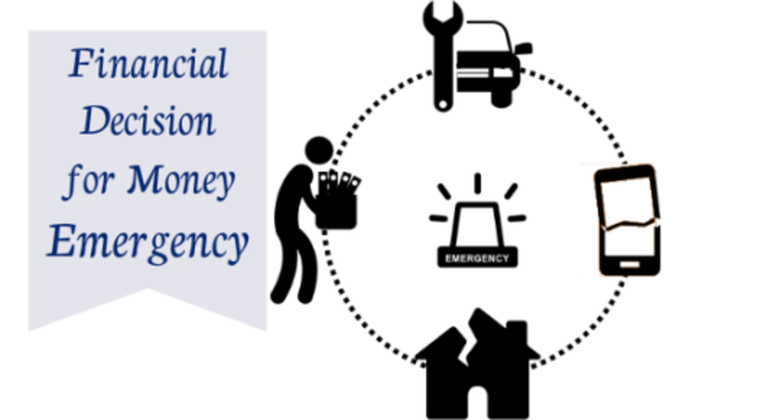 goodyear credit card cash advance