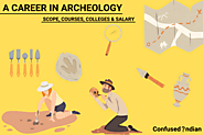 A Career in Archeology| Scope, Courses, Colleges & Salary