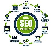 The Benefits of Working with an SEO Company in Chandigarh