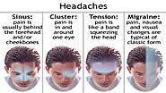 Treatment for Headaches - Philadelphia Acupuncture Clinic - Dr. Tsan & Co