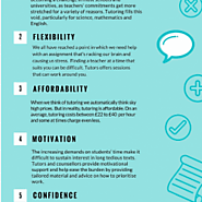 How Can A Tutor Benefit You? | Visual.ly