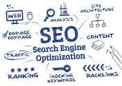 Why SEO can bust your company!