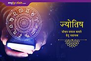 Online Vedic Astrology Services