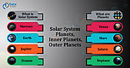 Solar System - Various Planets, Inner and Outer Planets - DataFlair