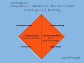 Using Bloom's Taxonomy In The 21st Century: 4 Strategies For Teaching