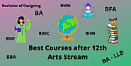 Best Courses after 12th Arts Stream 2020 / Job, Salary, Scope - Jobs Digit