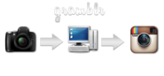 Gramblr - Upload photos to Instagram from your PC, Mac, Computer!