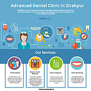 Advanced Dental Clinic in Zirakpur