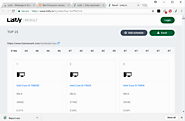 Convert web page data to Excel spreadsheets with Listly - gHacks Tech News