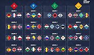 UEFA Nations League 2020/21 Groups