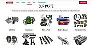 Trust Online Used Auto Part Sellers for More Crucial Parts
