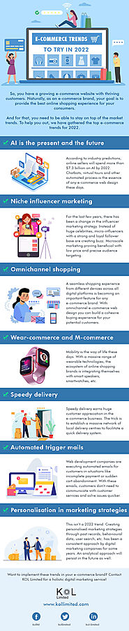 Latest E- commerce Trends to follow 2022