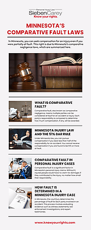 Minnesota’s Comparative Fault Laws