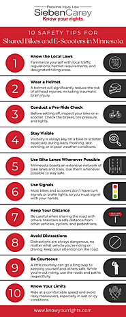 10 Safety Tips for Shared Bikes and E-Scooters in Minnesota