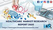 Impact of Covid-19 Outbreak on Advanced CT Visualization Systems  Market, Global Professional Survey Report 2020 – Bu...