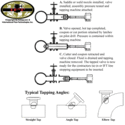 Pressure Tap, Line, Pipe, Pipeline Tapping Machine Companies, Hottap Procedure, Home, Nationwide Hot Tapping