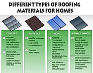 Roofing Des Moines IA Siding Des Moines IA Roofing Materials – Flat Roofs Pembroke Pines FL