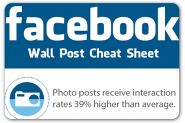 A Facebook cheat sheet for brands | Articles | Home