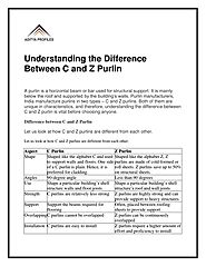 Understanding the Difference Between C and Z Purlin