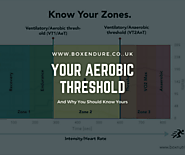 Your Aerobic Threshold - And Why You Should Know It