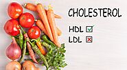 What is cholesterol and how to reduce it❓ कोलेस्ट्रॉल क्या है और उसे कम कैसे करें❓