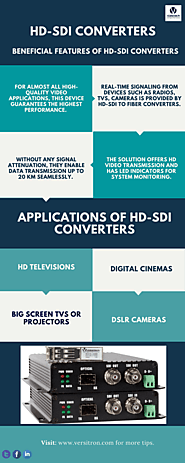 HD-SDI Converter