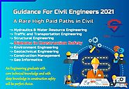 what next after civil Engineering | courses after civil engineering