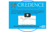 Credence Independent Advisors: Why interest rates won’t rise anytime soon?