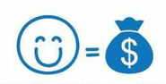 It makes us happy! (As happy as getting money!) A brain imaging study by the National Institute of Health shows th...