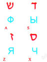 Best Russian Language Cyrillic Keyboard Stickers