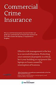 Commercial Crime Insurance | Piktochart Visual Editor