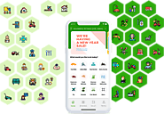 Expand your taxi, delivery, store delivery business with gojek clone app