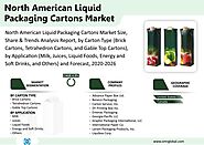 North American Liquid Packaging Cartons Market Size, Share, Analysis, Industry Report and Forecast 2020-2026