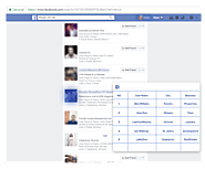 Facebook Profile Data Scraping | Scrape Facebook Profile Data