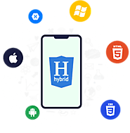 Top-rated Mobile App Development Company in USA