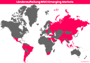 MSCI Emerging Markets Aktienindex