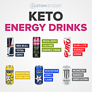 Keto Energy Drinks