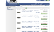 TemCo Industrial Power Supply