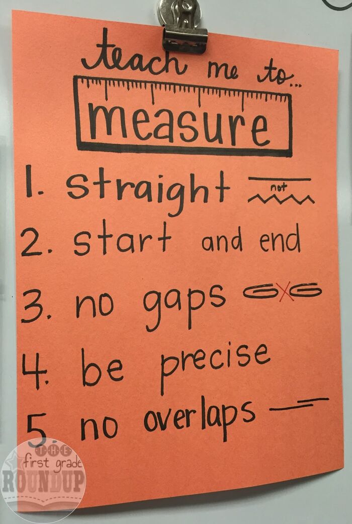 Measurement and Data A Listly List